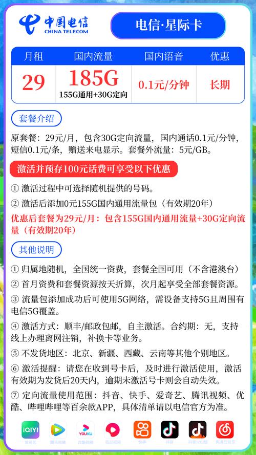 电信卡流量卡推荐（电信卡流量卡推荐套餐）