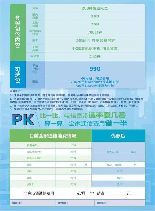 免费电信卡流量，电信卡免费流量包