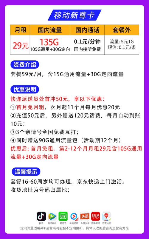 正规流量卡可选归属地？流量卡分地区吗