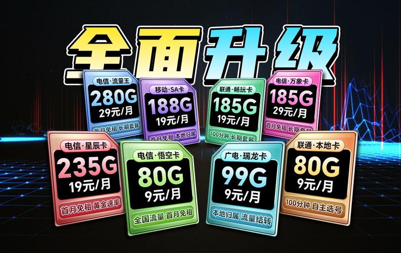 昆明电信营业厅流量卡（云南电信流量卡）