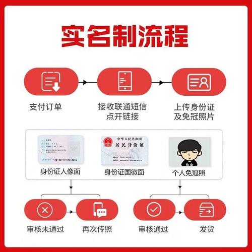 联无限流量卡，无限联通流量卡