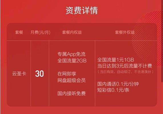 百度网盘流量卡，百度网盘流量卡怎么用