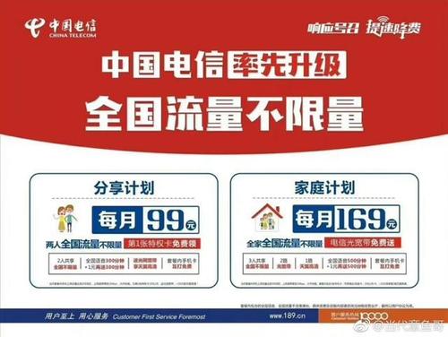 电信宽带送的无限流量卡，电信wifi送的流量卡