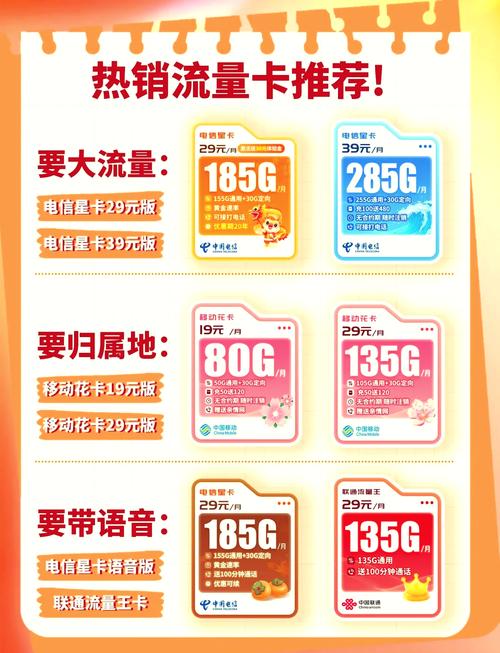 39元的移动流量卡，39元移动流量卡套餐