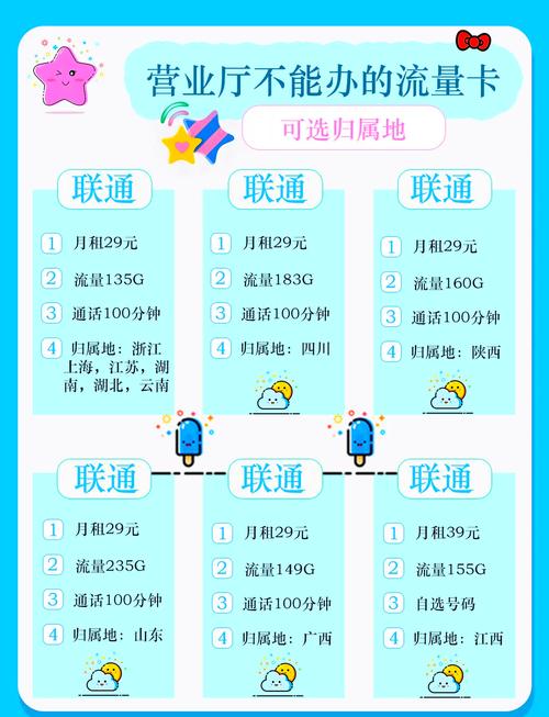 能选归属地的流量卡（流量卡的归属地是随机的吗）