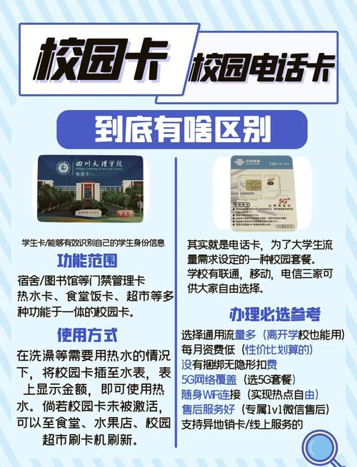 用校园网还是流量卡（用校园网好还是无限流量卡好?）