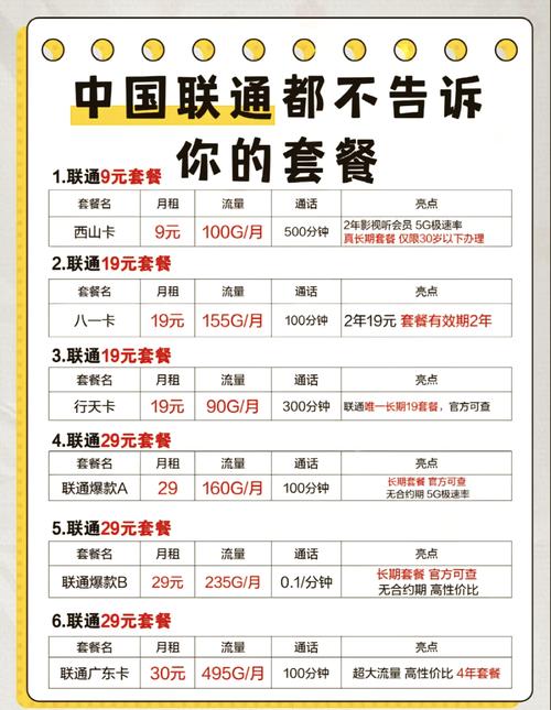 韩国七日流量卡?韩国流量卡怎么办理 第5张 韩国七日流量卡?韩国流量卡怎么办理 第5张
