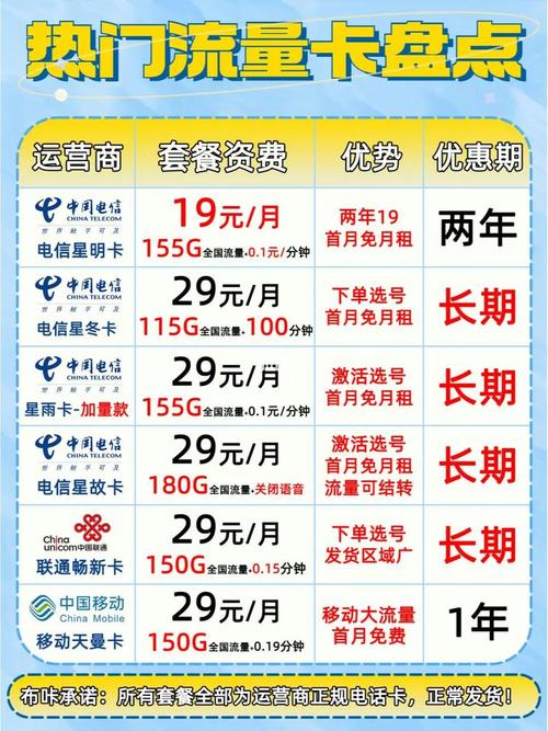 流量充了还卡，流量充了还卡怎么回事