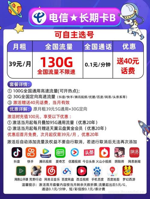 电信星卡流量虚标(电信星卡流量越用越多) 第3张 电信星卡流量虚标(电信星卡流量越用越多) 第3张