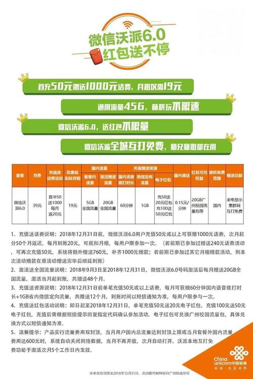 校园卡流量怎么付费，校园内流量卡