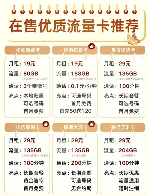 吃鸡开流量卡？吃鸡开流量卡会封号吗