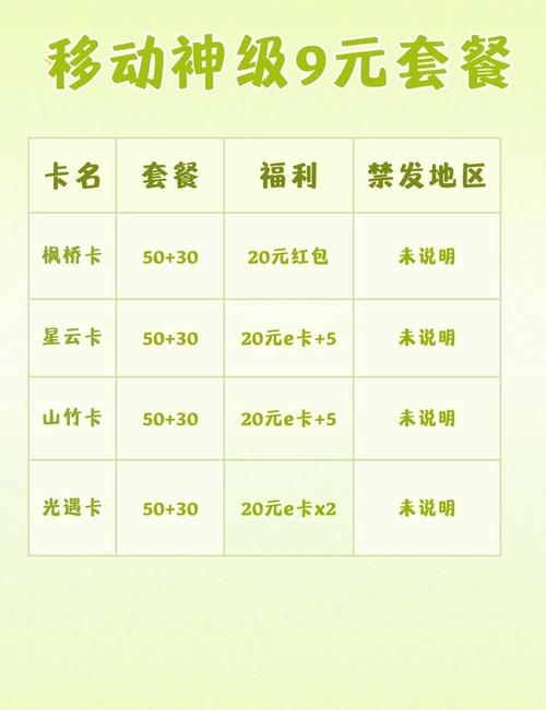 移动9元大流量卡，移动的9元流量卡