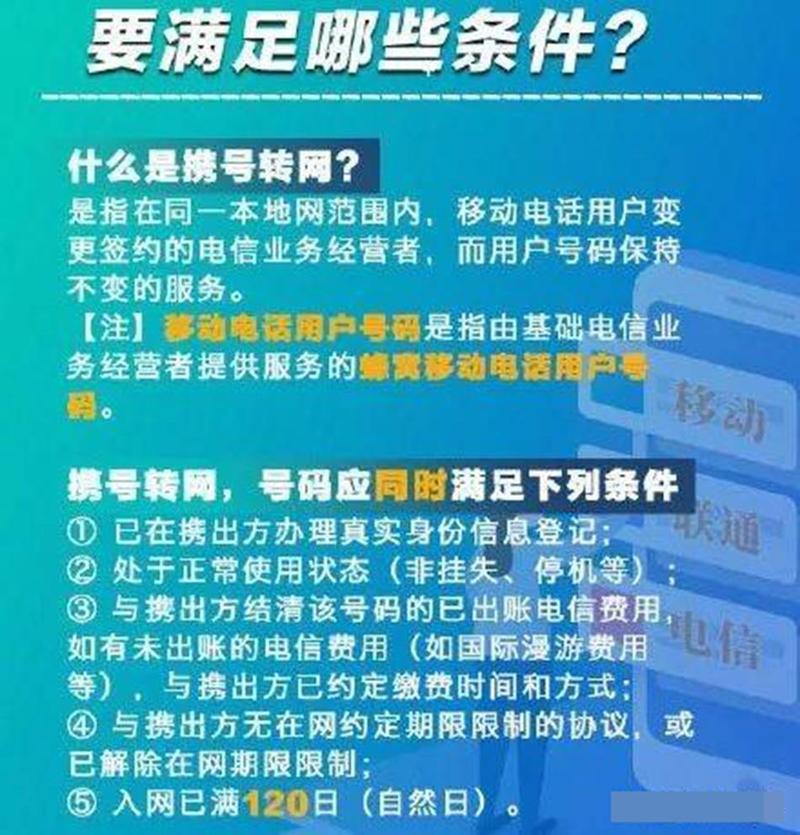 非王卡2I用户承诺低消流量畅（非王卡2i用户承诺低消流量畅快用50元档退订会影响什么）