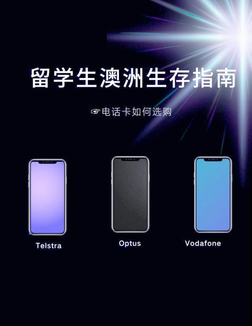 澳洲手机流量卡，澳洲手机流量卡如何计费