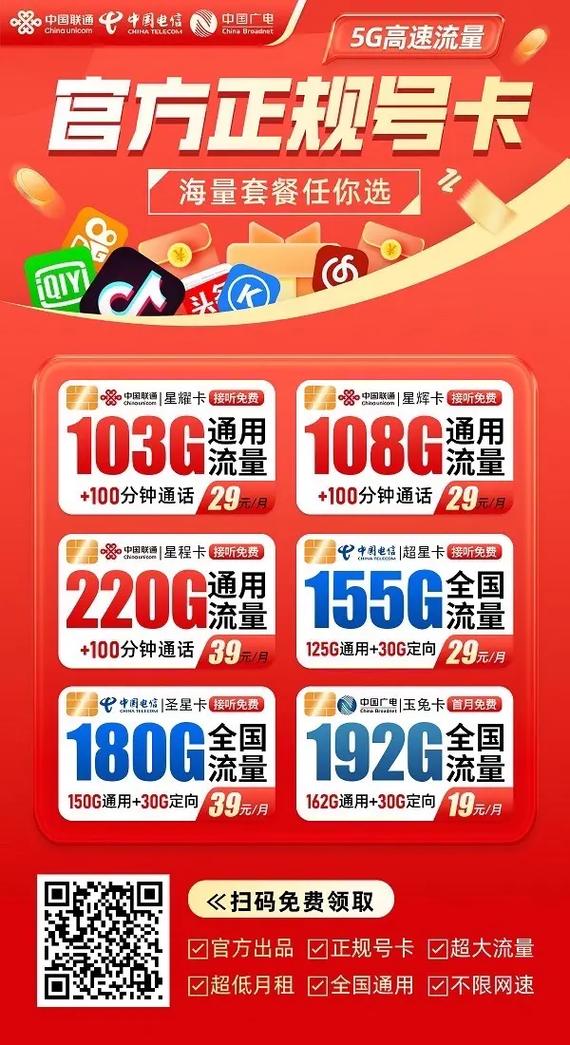 29元联通5g流量卡？29元联通流量卡怎么样