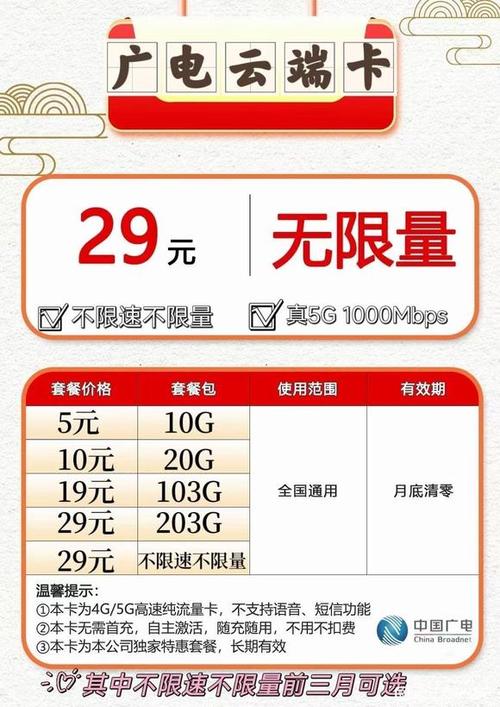 电话卡不限速流量？电话卡流量不限量不限速