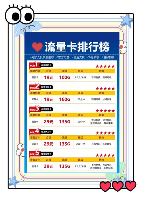 长期有效的流量卡，长期有效的流量卡是多久