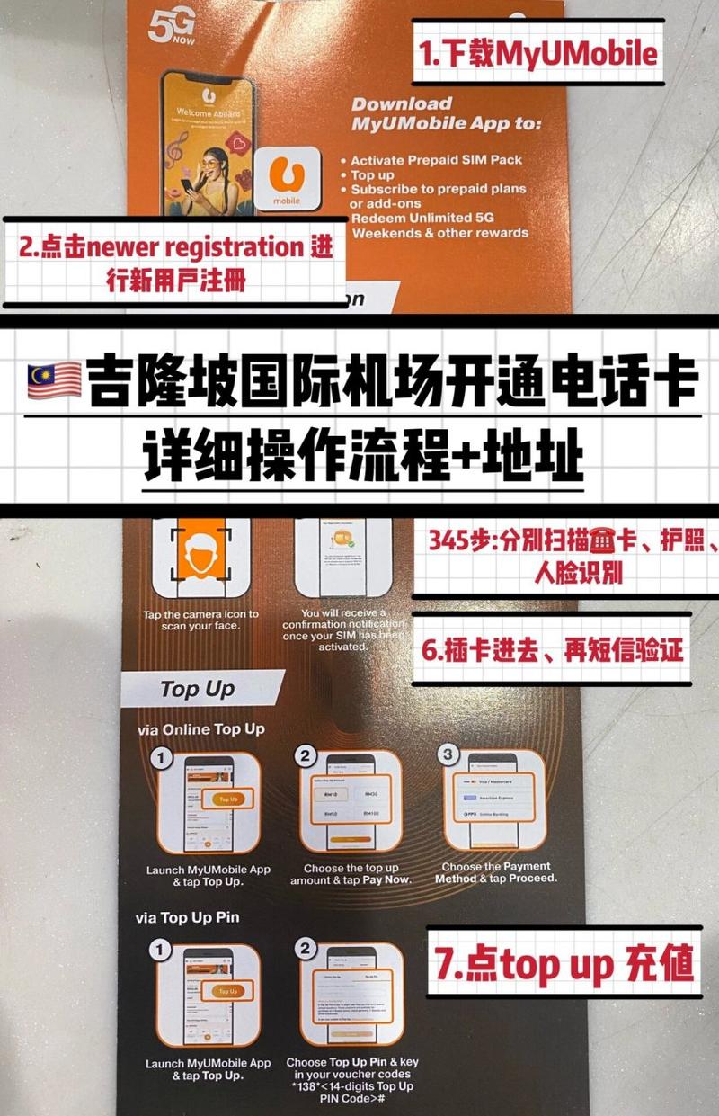 马来西亚纯流量卡？马来西亚maxis流量套餐