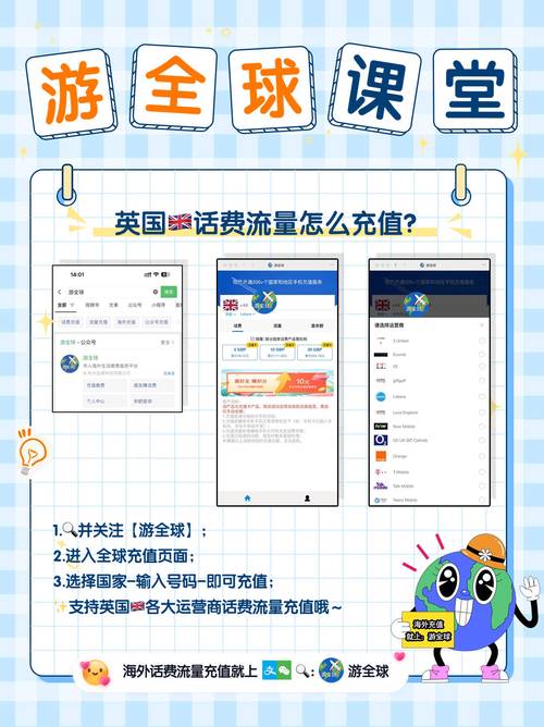 旅游国外流量卡怎么选？国外旅游流量怎么购买?