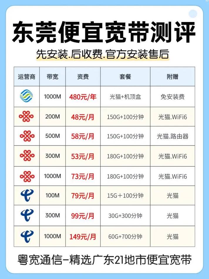 广东移动流量卡长期，移动流量卡用超了怎么办