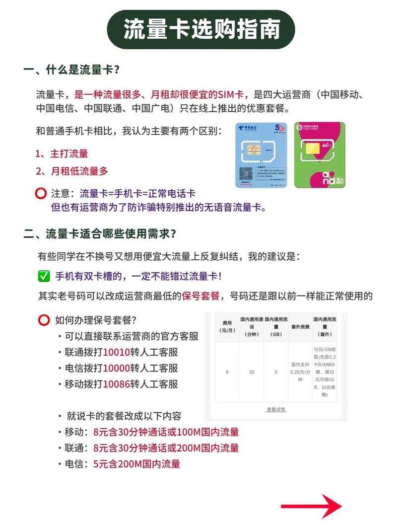 流量卡基本知识?流量卡是什么怎么用 第5张 流量卡基本知识?流量卡是什么怎么用 第5张