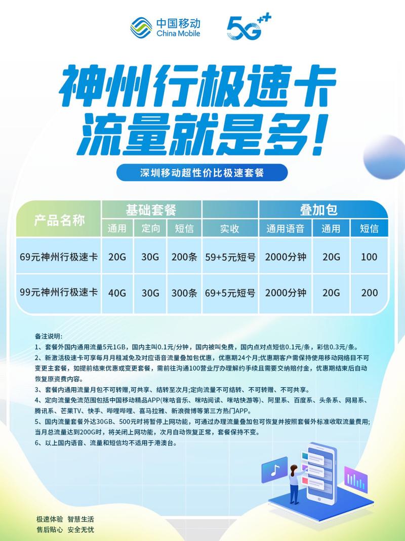 19元流量卡套餐（19元流量卡的套路）