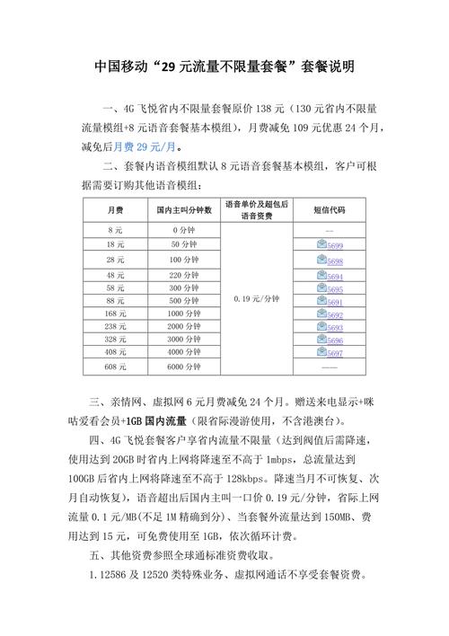 全国不限量流量套餐卡？全国不限量流量卡是什么意思
