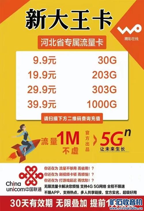 流量卡联通河北，流量卡联通河北可以用吗