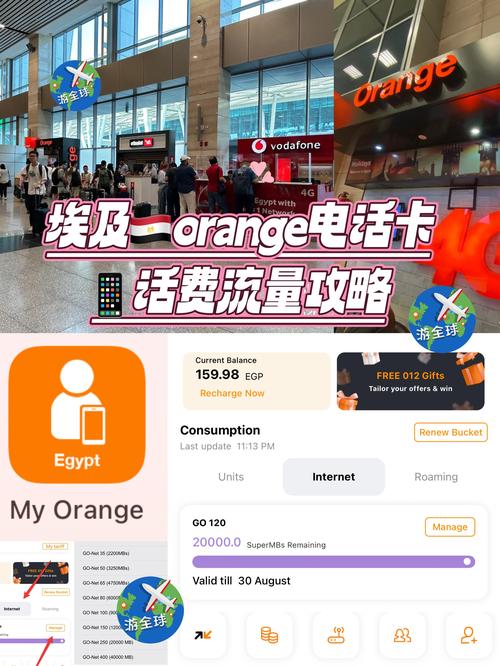 埃及电话卡如何买流量，埃及电话卡怎么买流量