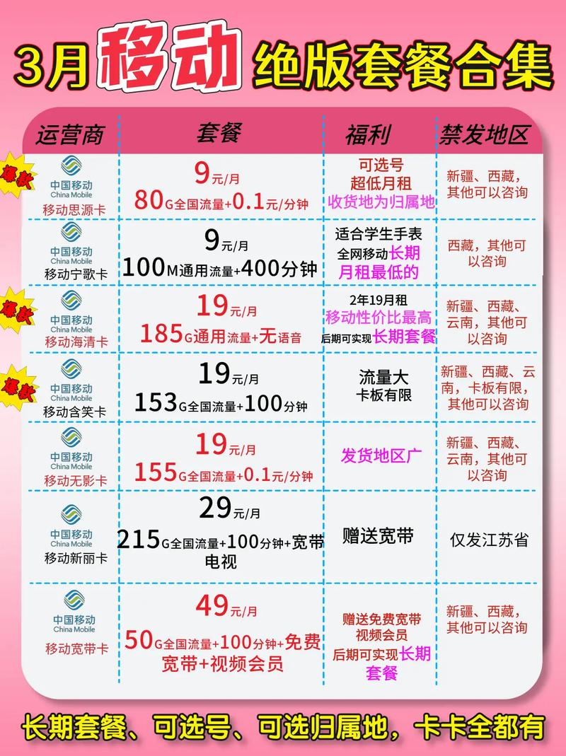 流量卡上门办理？帮办流量卡