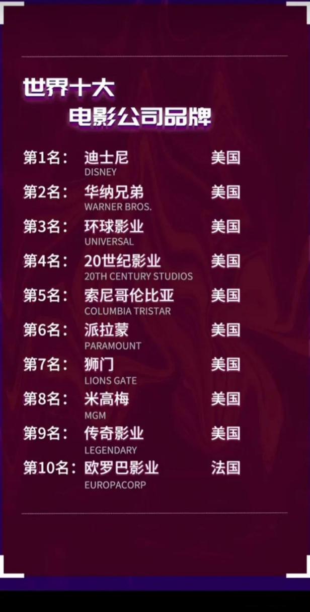 沈腾办流量卡，腾讯流量卡申请  第1张