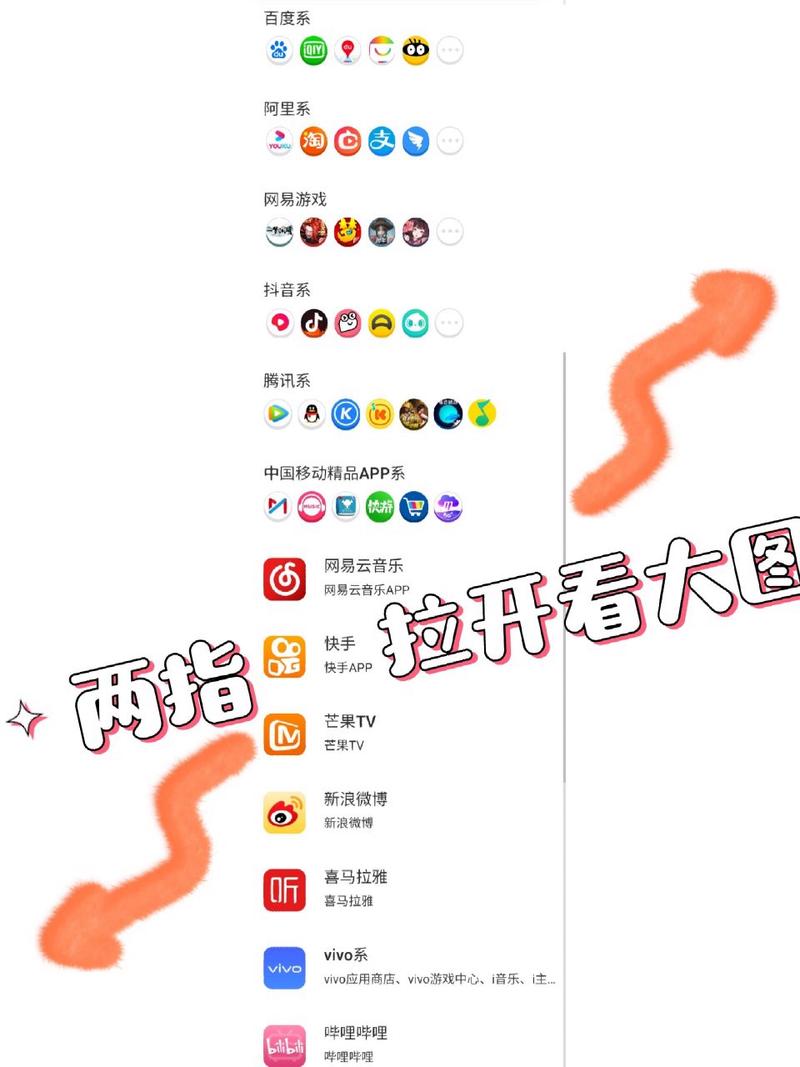 沈腾办流量卡，腾讯流量卡申请  第5张