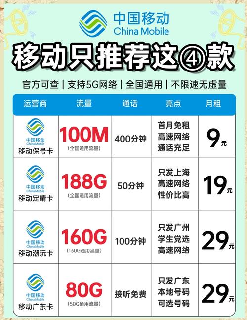 安徽电信什么卡流量多（安徽电信有什么好的流量套餐）