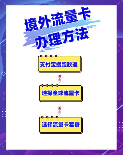 境外电话流量卡，境外电话流量卡能用吗