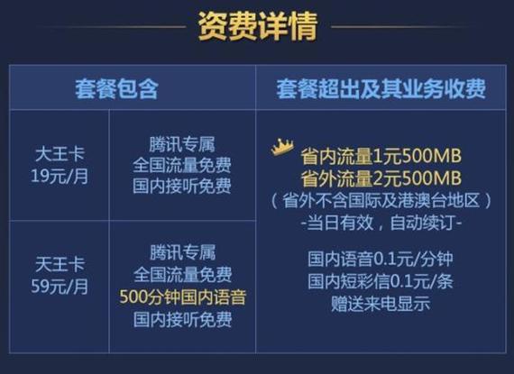 固定话费的流量卡（套餐固定话费）
