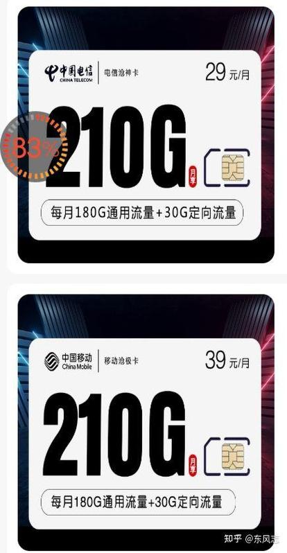 买手机卡大流量，买手机卡流量大的每个月要多少钱?