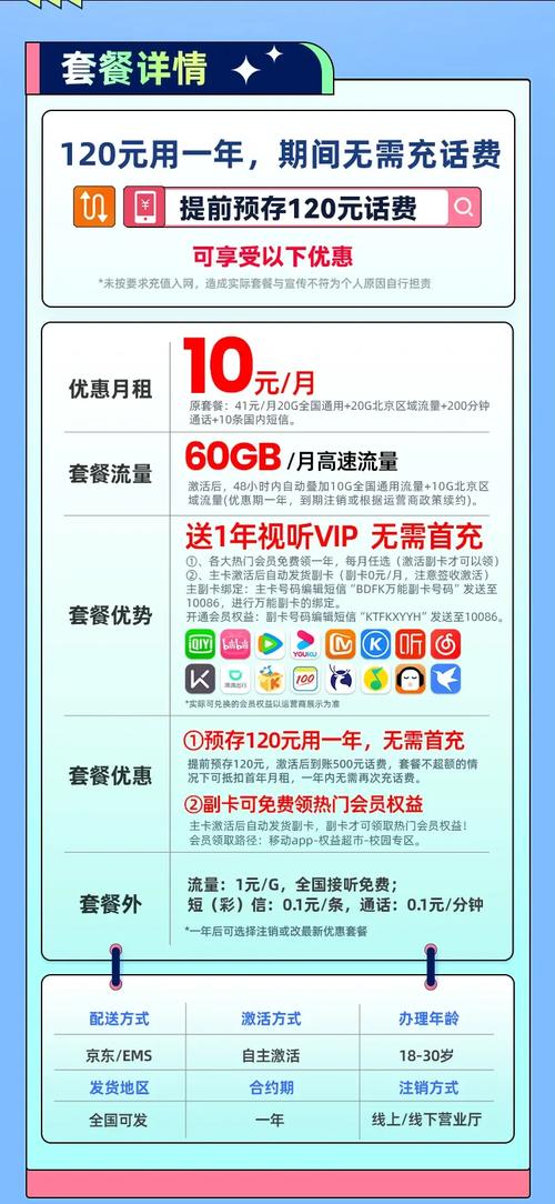 流量卡移动潮玩，移动潮玩卡怎么领会员