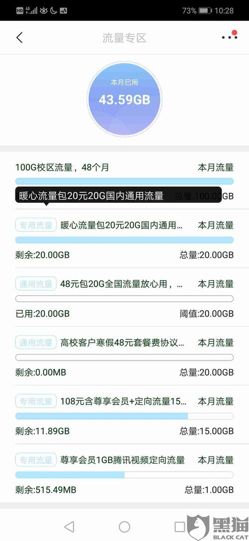 副卡流量没了？副卡流量没了还可以用吗