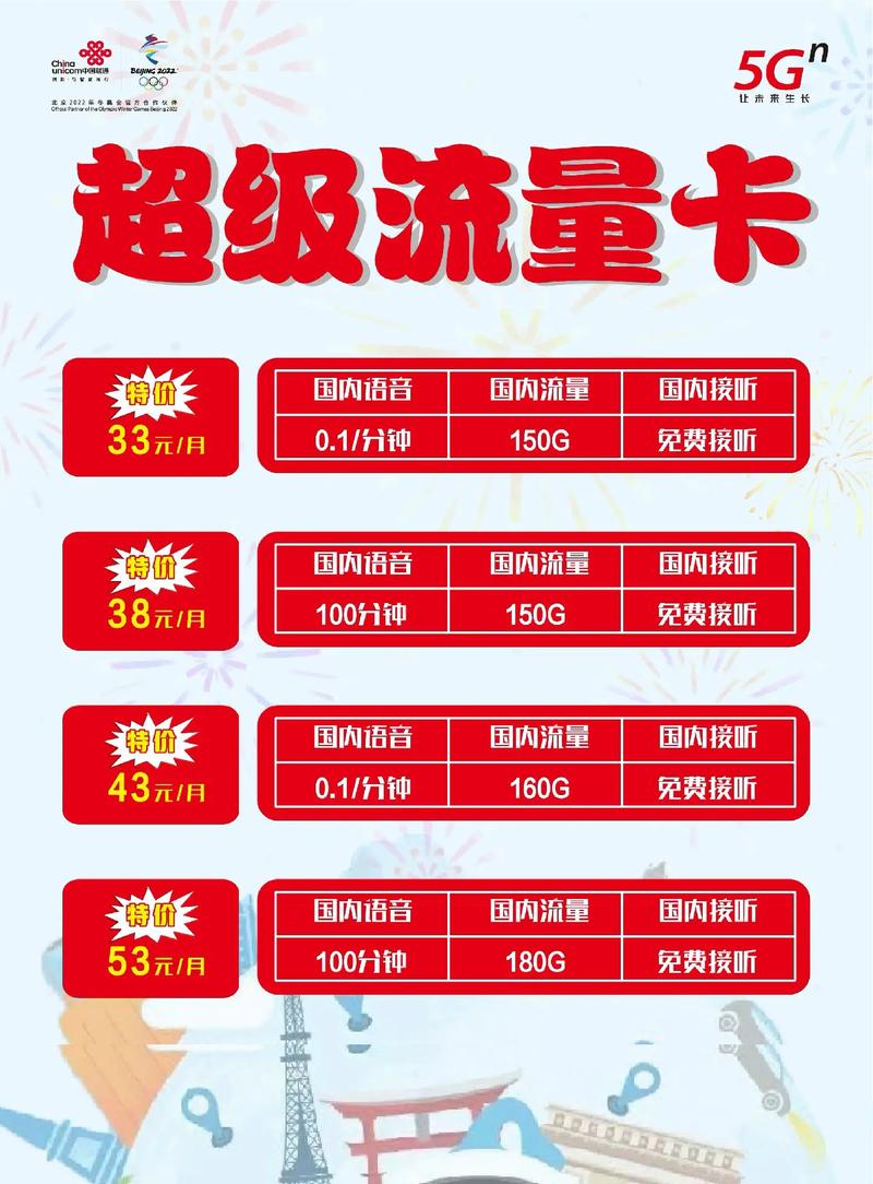郑州大流量卡？郑州流量卡2024最新消息