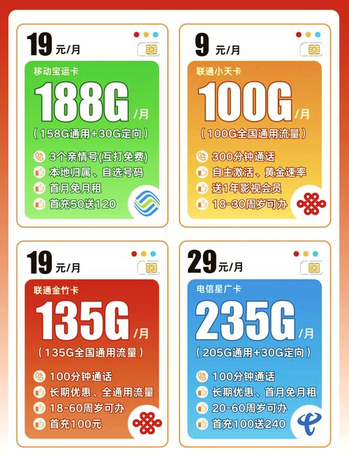 流量卡如何用？流量卡使用教程