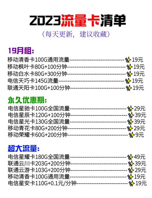成都无限流量卡移动(四川移动无限流量套餐多少钱) 第5张 成都无限流量卡移动(四川移动无限流量套餐多少钱) 第5张