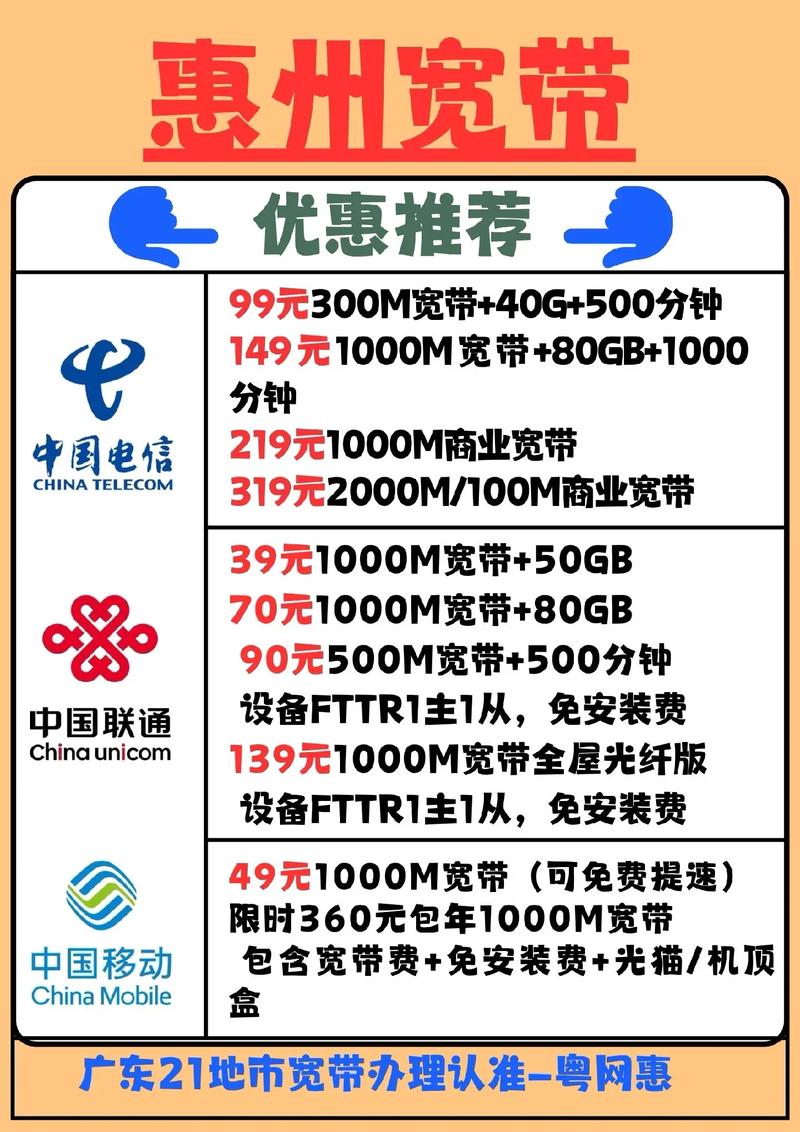 流量卡运营商怎么选(流量卡运营商怎么选取) 第3张 流量卡运营商怎么选(流量卡运营商怎么选取) 第3张