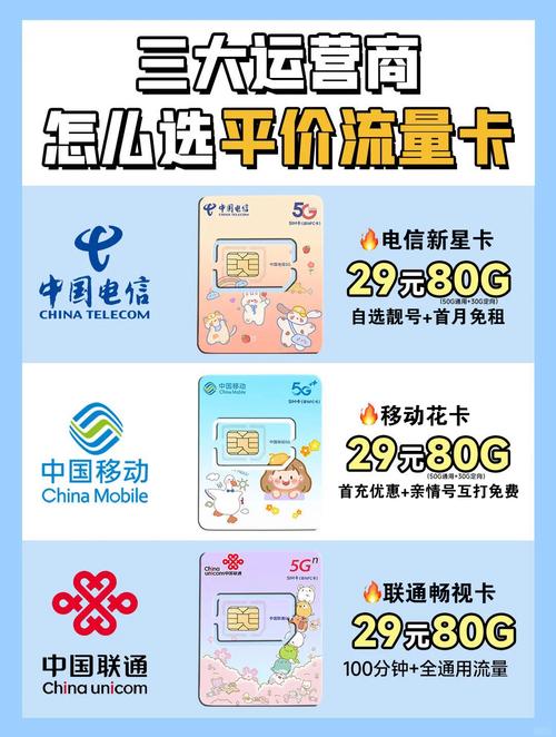 流量卡运营商怎么选(流量卡运营商怎么选取) 第4张 流量卡运营商怎么选(流量卡运营商怎么选取) 第4张