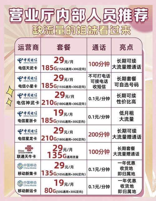 中国移动流量卡成都,成都中国移动流量套餐 第4张 中国移动流量卡成都,成都中国移动流量套餐 第4张