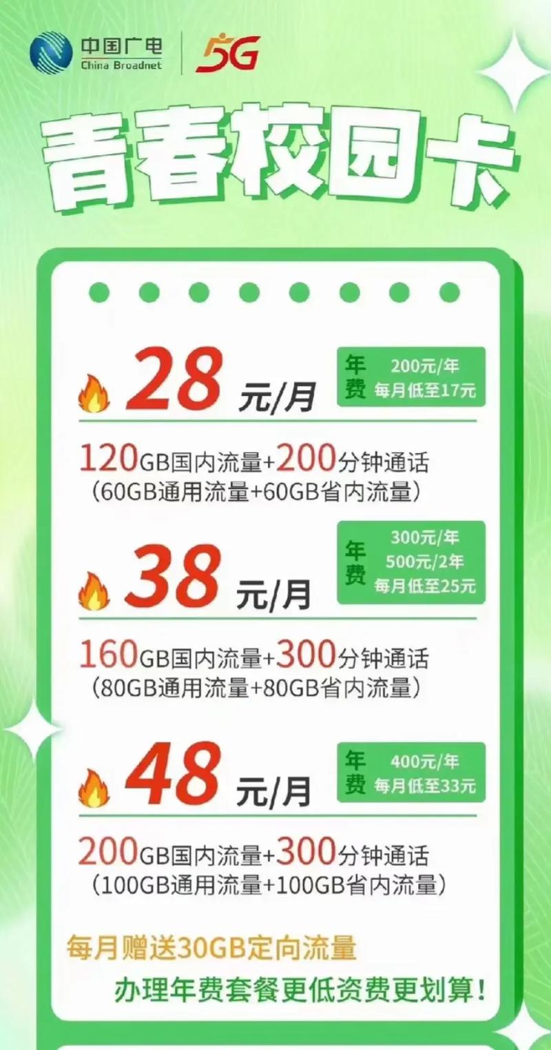 广电流量卡30g（广电流量卡300G）