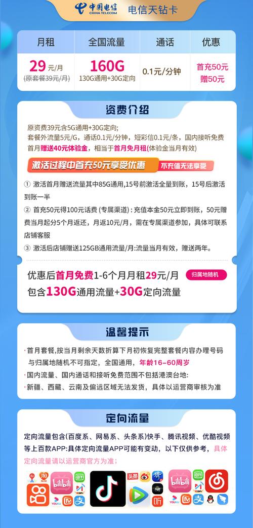 流量限速贼卡？流量限速很卡吗