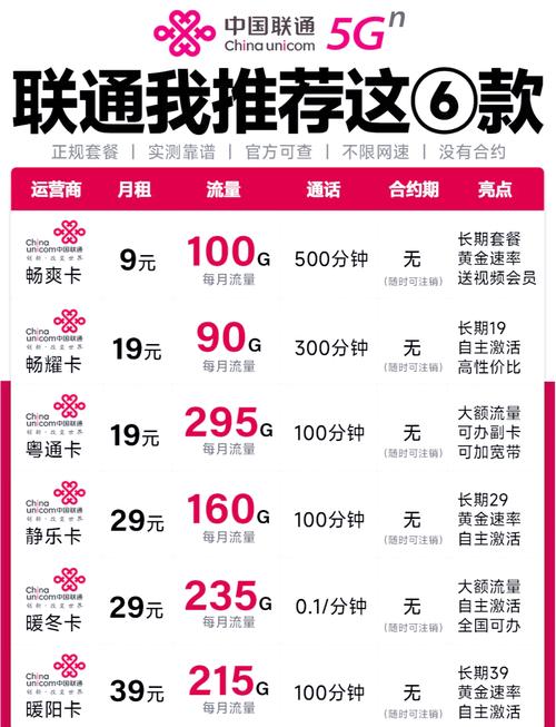 流量限速贼卡？流量限速很卡吗