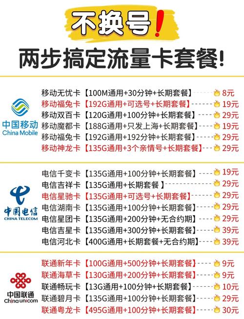 移动流量卡不换号码?移动流量卡不换号码可以用吗 第1张 移动流量卡不换号码?移动流量卡不换号码可以用吗 第1张