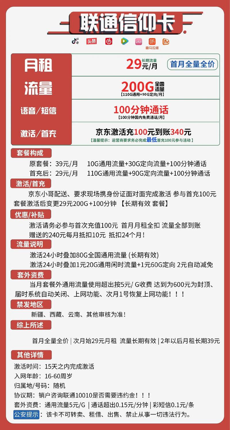 联通流量卡发北京，联通流量卡发北京可以用吗