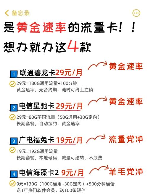 高网速流量卡推荐?什么流量卡网快 第1张 高网速流量卡推荐?什么流量卡网快 第1张
